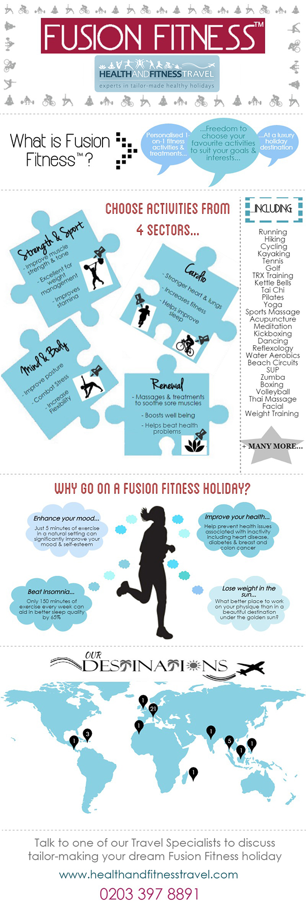 Fusion Fitness Infographic